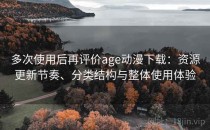 多次使用后再评价age动漫下载：资源更新节奏、分类结构与整体使用体验