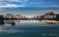 可可影视app日常使用笔记：与同类平台对比后的真实体验差异，可可tvios