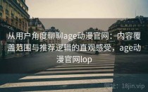 从用户角度聊聊age动漫官网：内容覆盖范围与推荐逻辑的直观感受，age动漫官网lop
